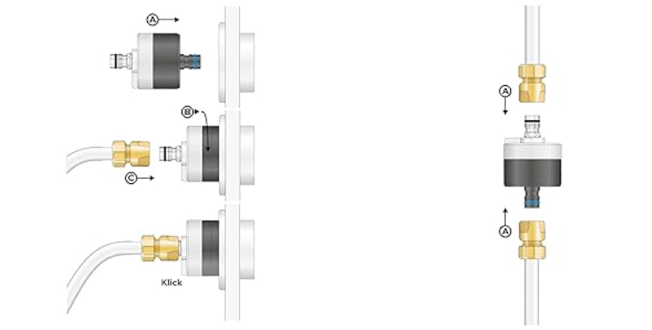 Finest filtering for clean water and longer life of your devices