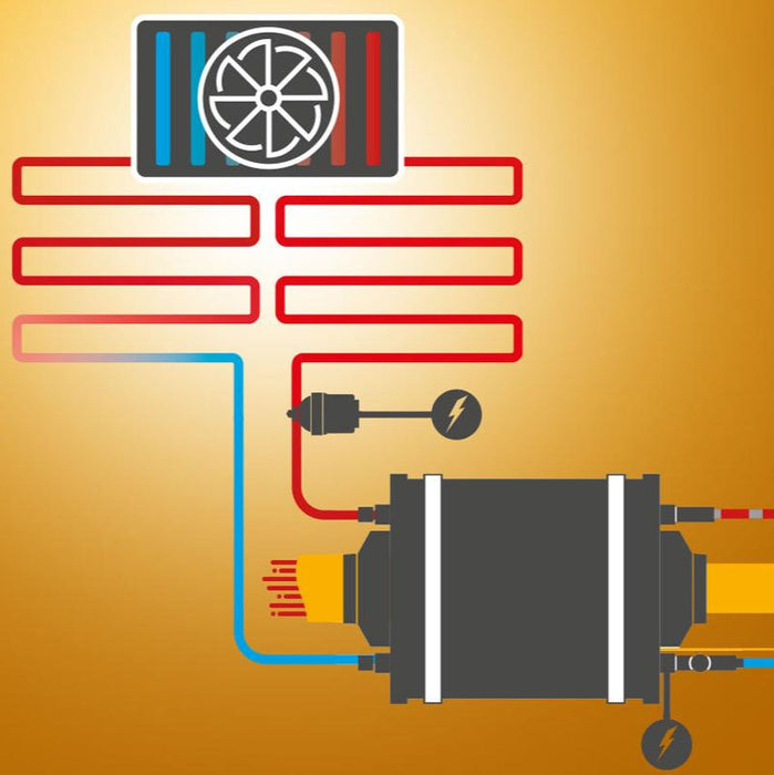 Coolant Circuit Kit for CombiBOIL Water Heater