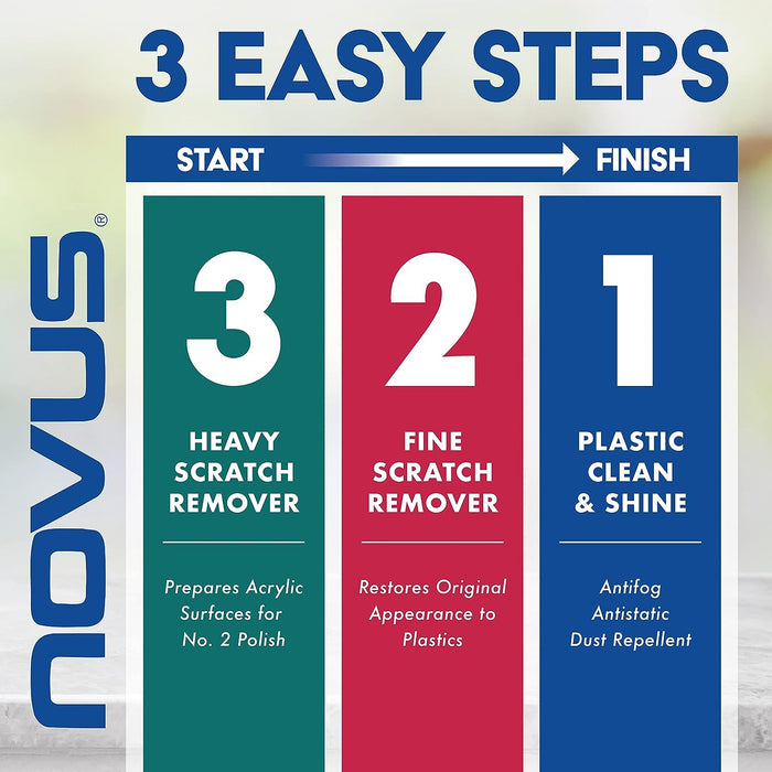 [NOVUS] Acrylic Cleaner & Polish (3 steps Kit)