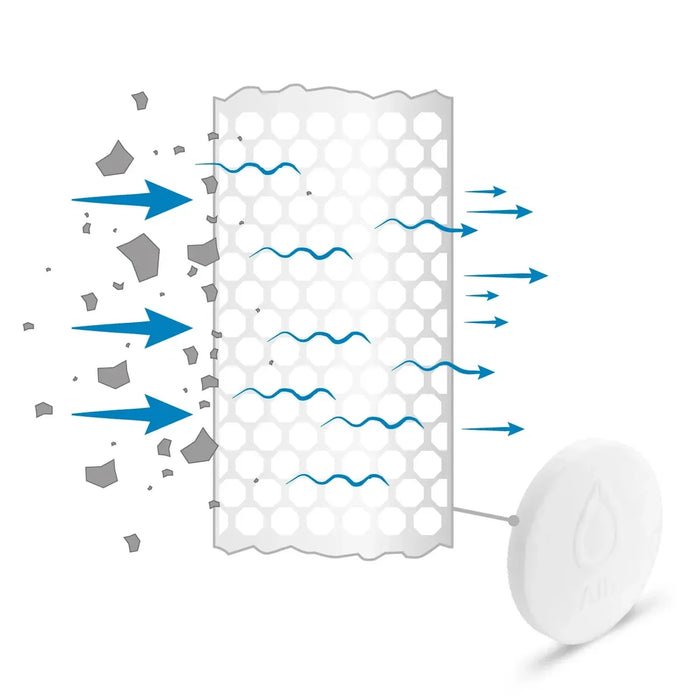 ALB Filter Protect Pre-Filter – Aluminum