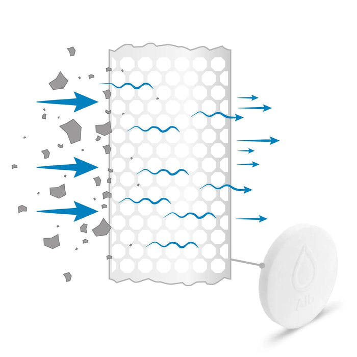[Alb Filter®] Replacement Pads 3-Pack