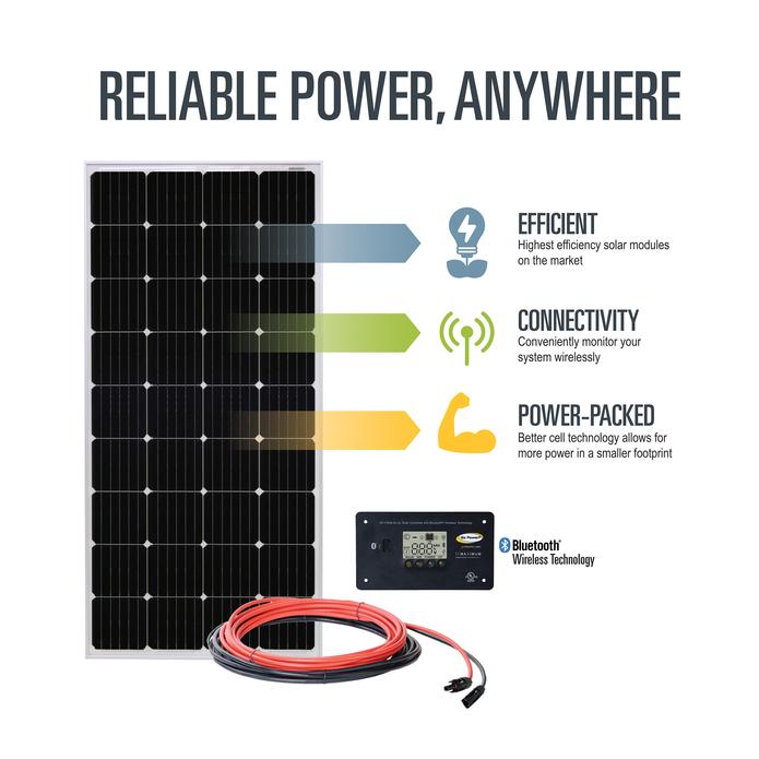 Overlander Solar Kit + Expansion Kit (380 watts) by Go Power