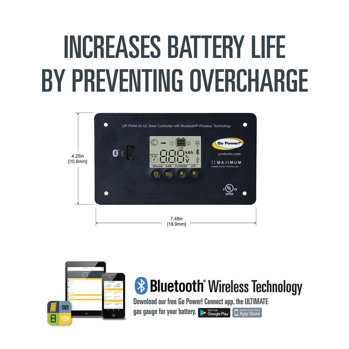 battery charger infomation