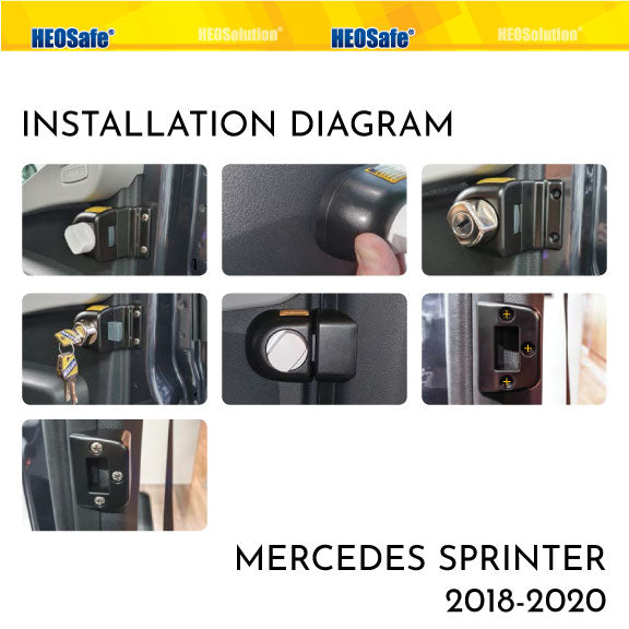MERCEDES Sprinter 2018-24 FRONT DOOR Lock Set by HEO Solutions (13856)